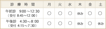 診療のご案内